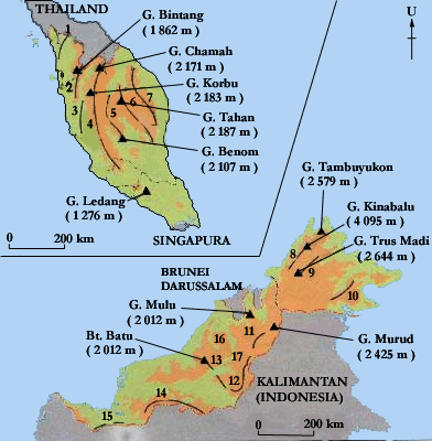 Geografi Tingkatan 1 Tanah Tinggi